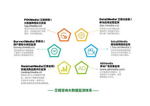 云集微店赴美上市熱點(diǎn)事件輿情監(jiān)測分析報(bào)告